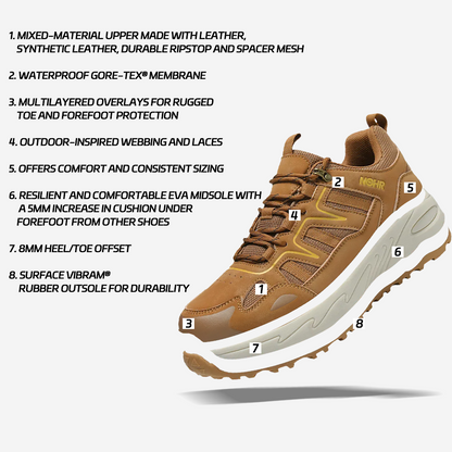 🚀(Lowest Price Ever) - Men's Orthopedic Hiking Shoes | Wide Toe Box, Arch Support, Pain Relief, Non-Slip, Lightweight for Comfort