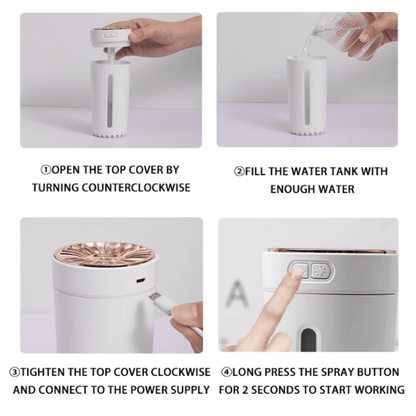 Wireless Car Humidifier