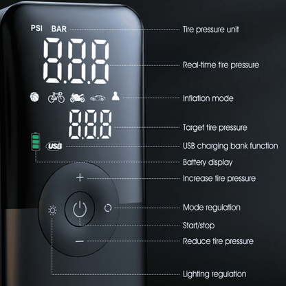 Portable Tire Inflator for Car